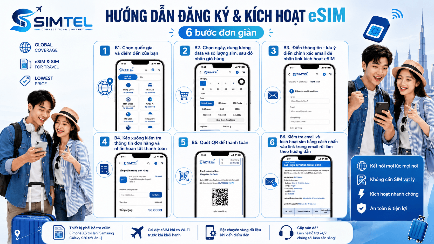 Hướng dẫn cài đặt eSIM từng bước